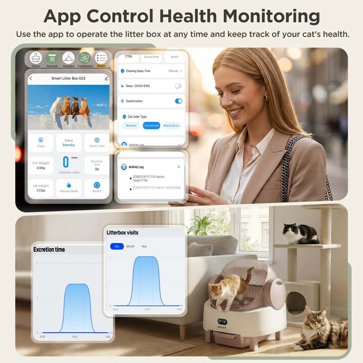 Gimars Caja de Arena autolimpiable con diseño de Parte Superior Abierta, Caja de Arena automática para Gatos múltiples y Gatos Mayores, Control de aplicación con sensores de Seguridad, bajo Olor