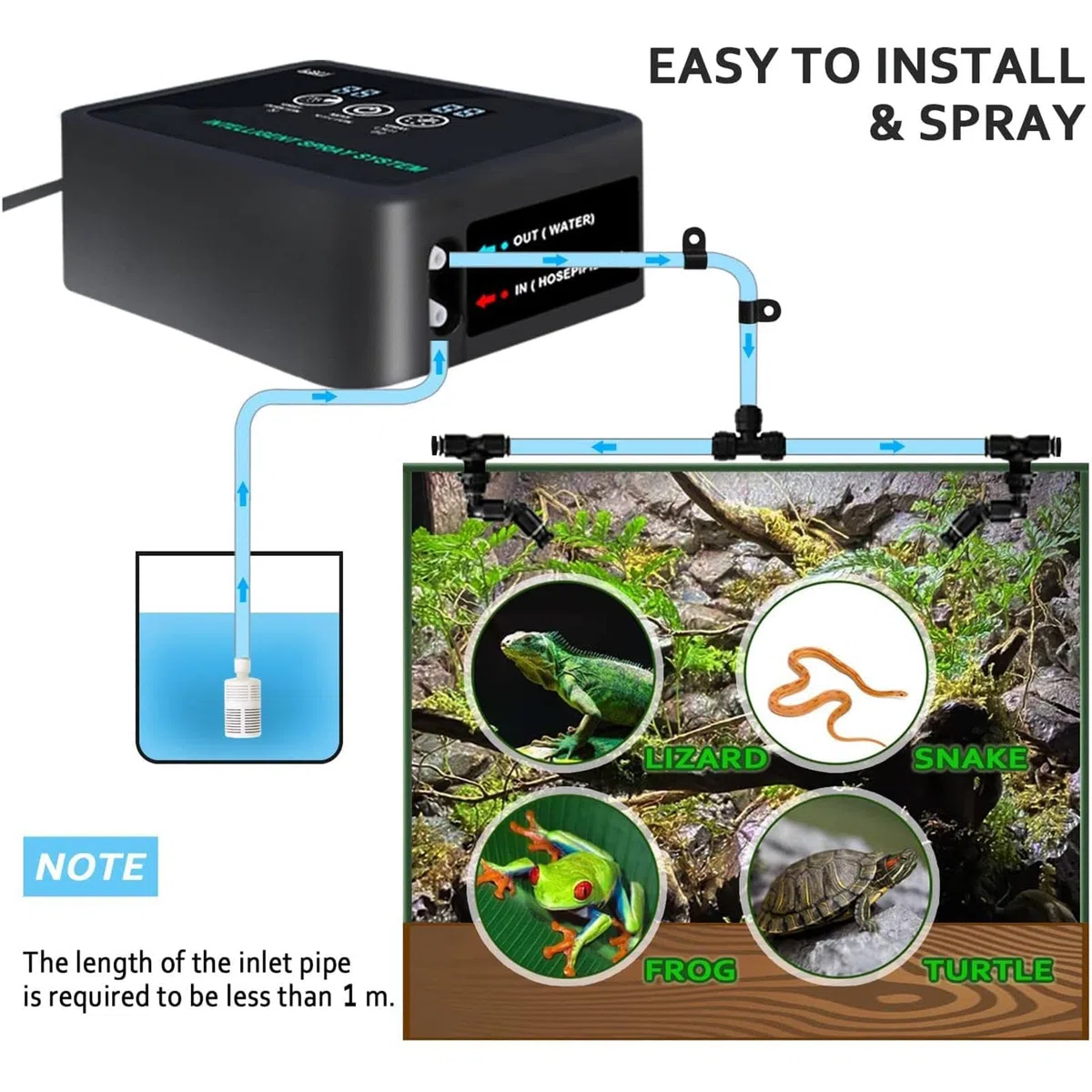 Humidificador de reptiles, sistema de nebulización automático con boquillas ajustables para niebla de terrario y simulación de lluvia en hábitats de reptiles y anfibios