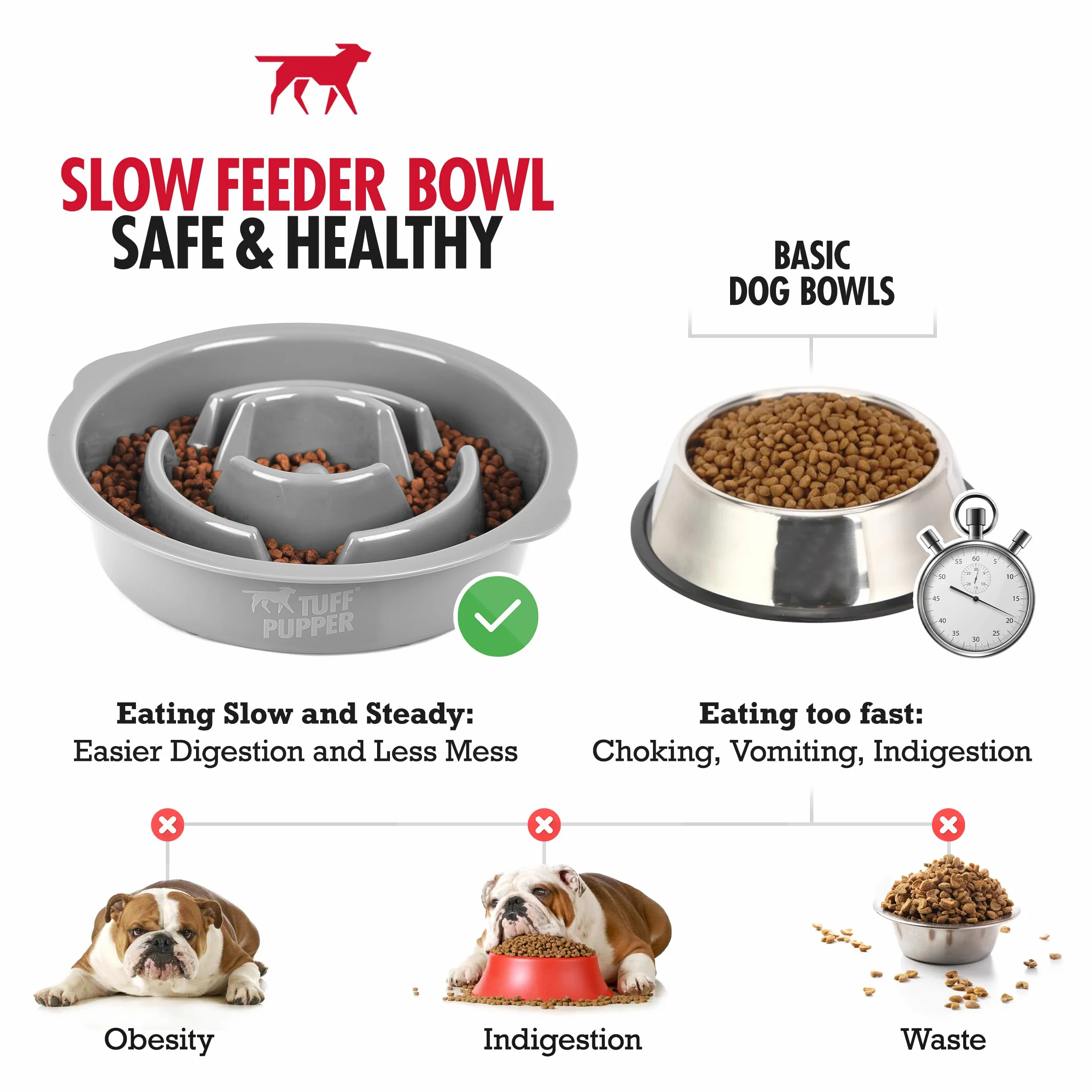 Tuff Pupper Cuenco de alimentación lenta para perros, laberinto de rompecabezas que ralentiza la comida, cuenco independiente para mascotas, cuenco elevado con bandeja de alimentador, inserto de