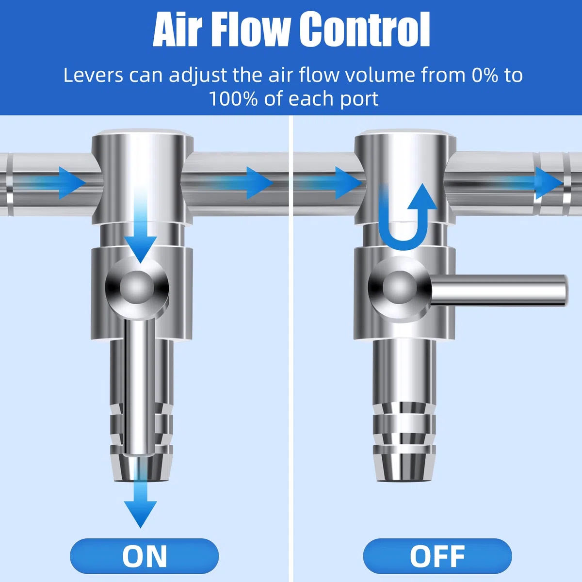 AQUANEAT Válvula de control de acuario de 2 vías, válvula de aire para pecera, válvula de banda de acero inoxidable de metal, divisor distribuidor de flujo de aire para bomba de aire