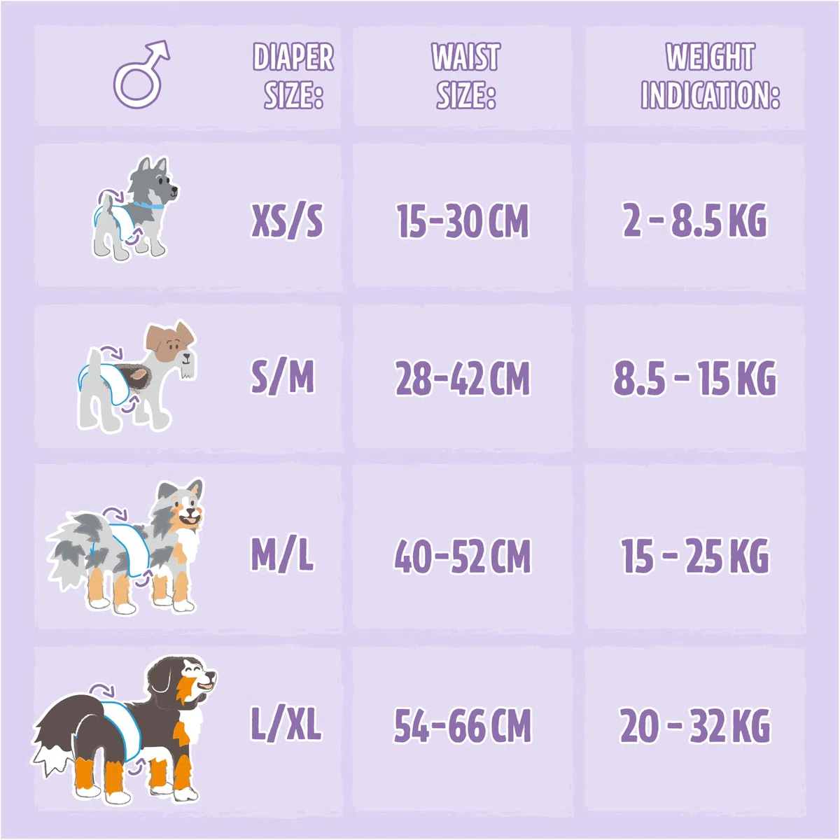 Pañales para Perros – Fajas para Perros machos Desechables – Protección contra incontinencia y marcaje – Hondenluiers – Transpirables y cómodos – 100 Unidades – Tallas M/L