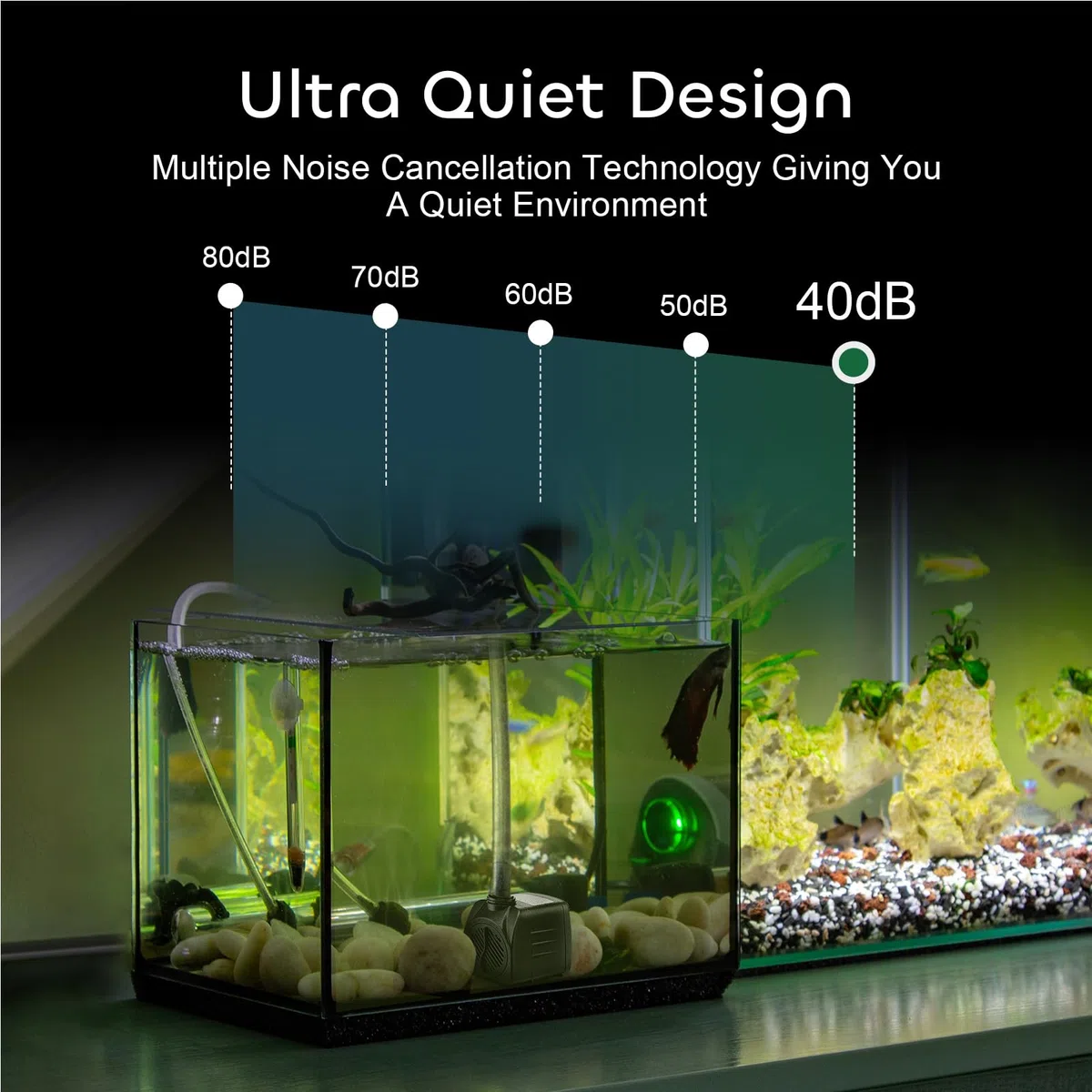 GROWNEER Bomba sumergible de 550 GPH de 30 W, bomba de agua ultra silenciosa, 2000 l/h, con elevación de 7 pies de altura, 3 boquillas, tubo de 4.9 pies para acuario, pecera, estanque, hidroponía,