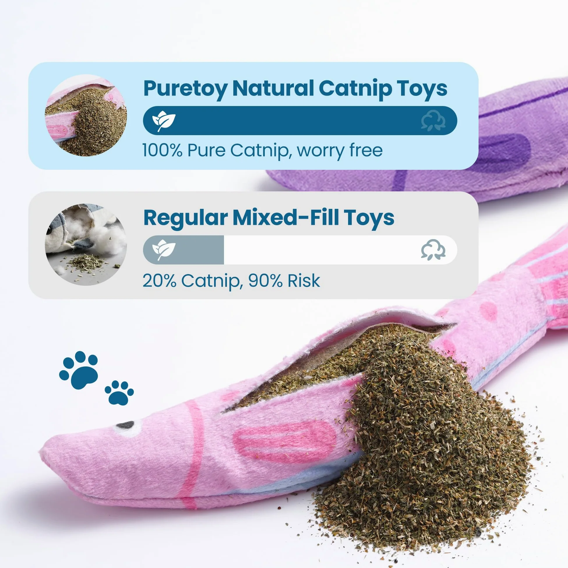 PURETOY Juguetes de hierba gatera, [9000 mg] Juguetes extragrandes para gatos de interior, 100% natural de hierba gatera norteamericana, sonido arrugado, superficie suave sin algodón para masticar