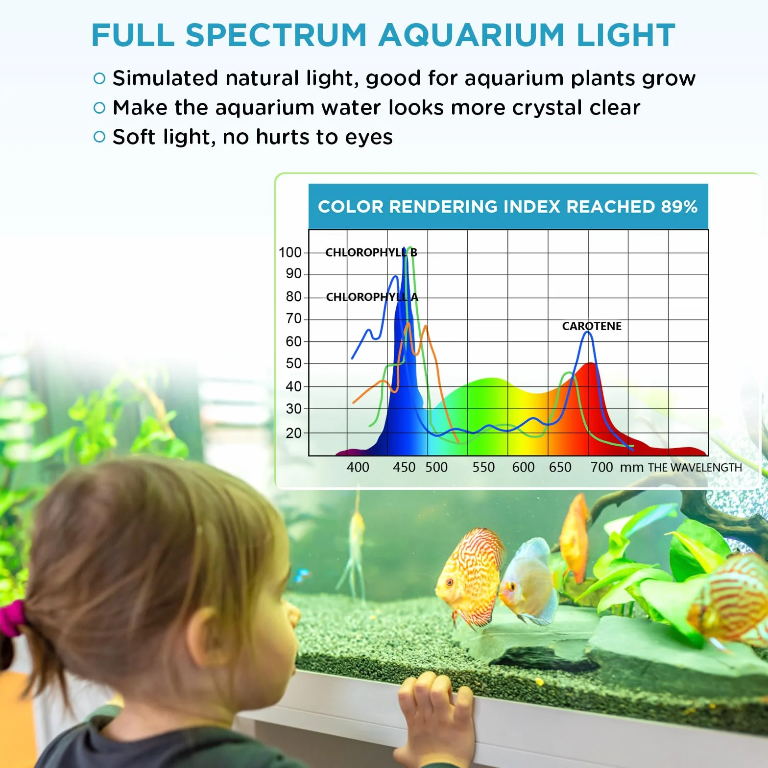 hygger Regulable Lampara LED Acuario con Temporizador, Luz LED con Soporte Ajustable(20W, 71-92cm)