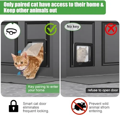 Solapa electrónica para gatos y exterior, solapa de microchip para gatos, con 2 collares de sensor y 1 control remoto, tamaño de apertura: 19 x 21 cm, para mascotas A