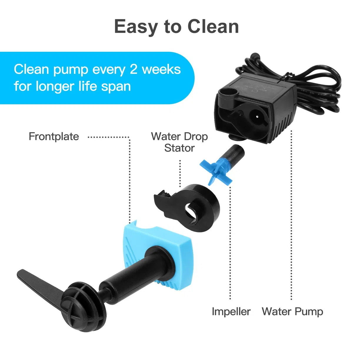 Bomba de fuente de agua para gatos, bomba de repuesto USB de 5 V compatible con dispensadores de agua LED Platinum y Platinum para perros y gatos con adaptador de CA