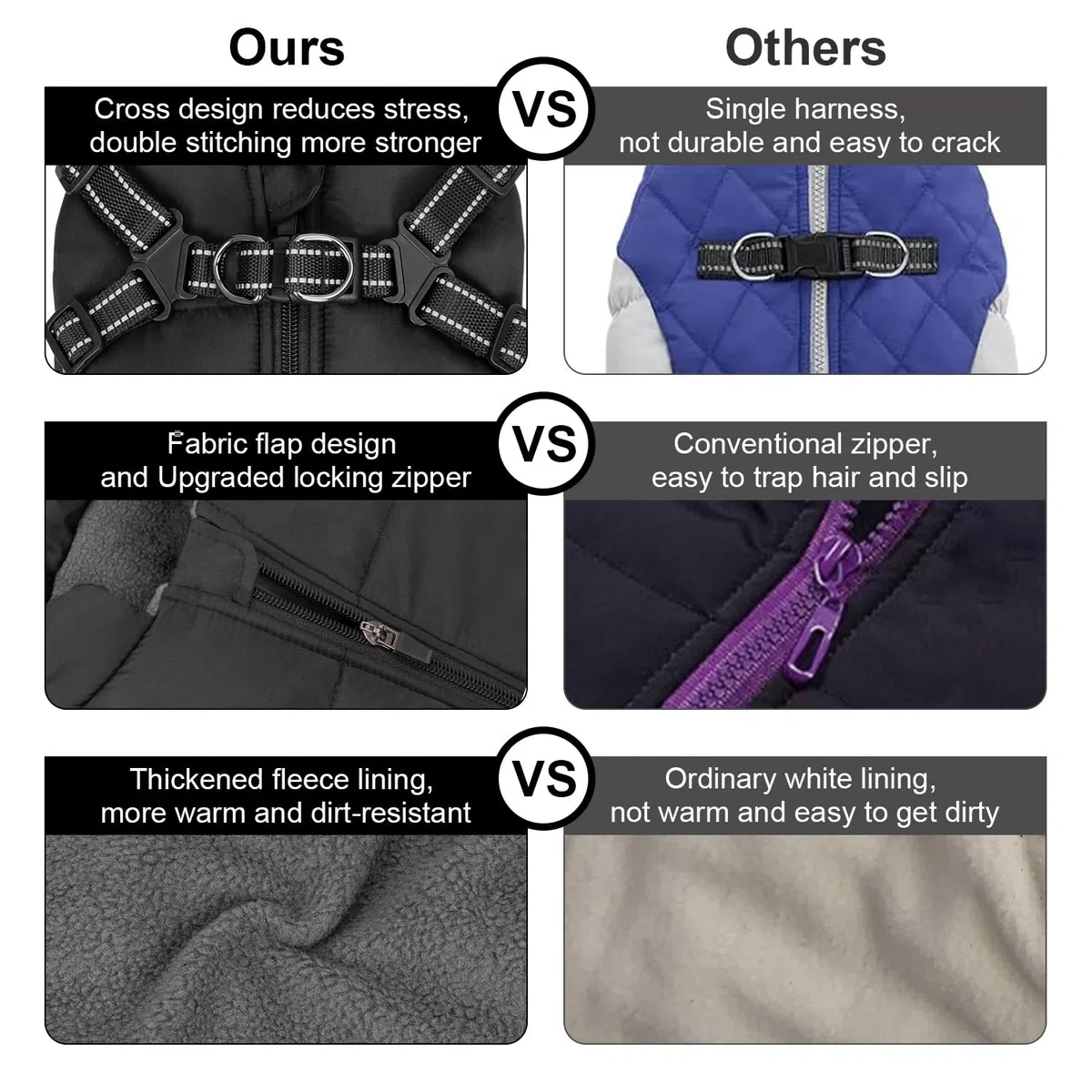 Abrigo de invierno cálido para perro, chaqueta resistente al viento, chaleco negro reflectante y ajustable para mascotas con arnés, forro polar grueso, ropa acogedora para perros y gatos