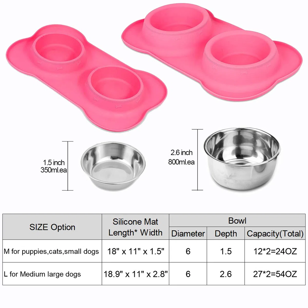 AsFrost Cuencos de Comida para Perros de Acero Inoxidable y Cuencos de Agua para Perros con antiderrames y Antideslizante, comedero con Alfombrilla para Perros y Gatos