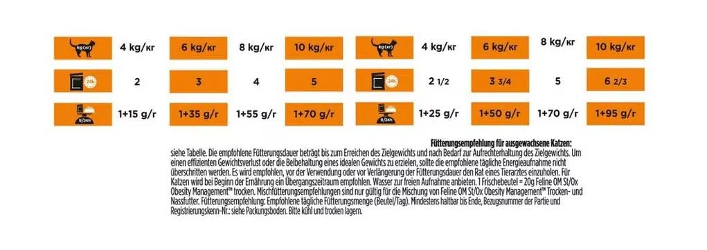 Purina Pro Plan OM Obesity Management Pollo | Pack de 4 | 4 x 10 x 85 g | Alimento Completo dietético para Gatos | Manejo del Peso