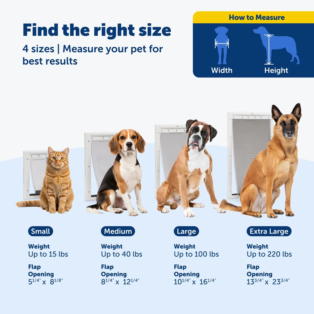 RADIO SYSTEMS - Plastic Pet Door- Large
