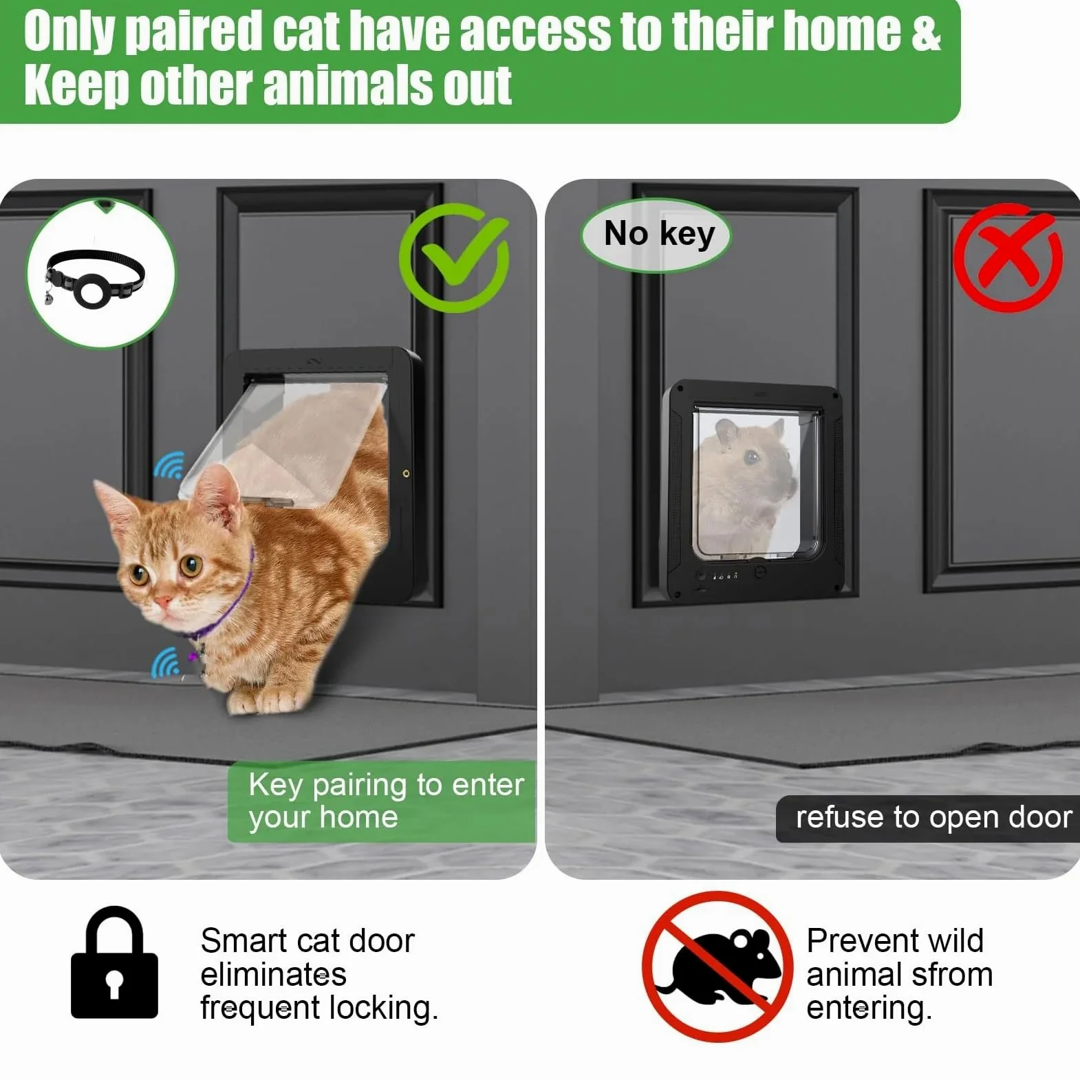 Smart Puerta electrónica automática para gatos con tecnología RFID de microchip, bloqueo de 4 vías, diseño resistente a la intemperie para un acceso seguro de mascotas en hogares