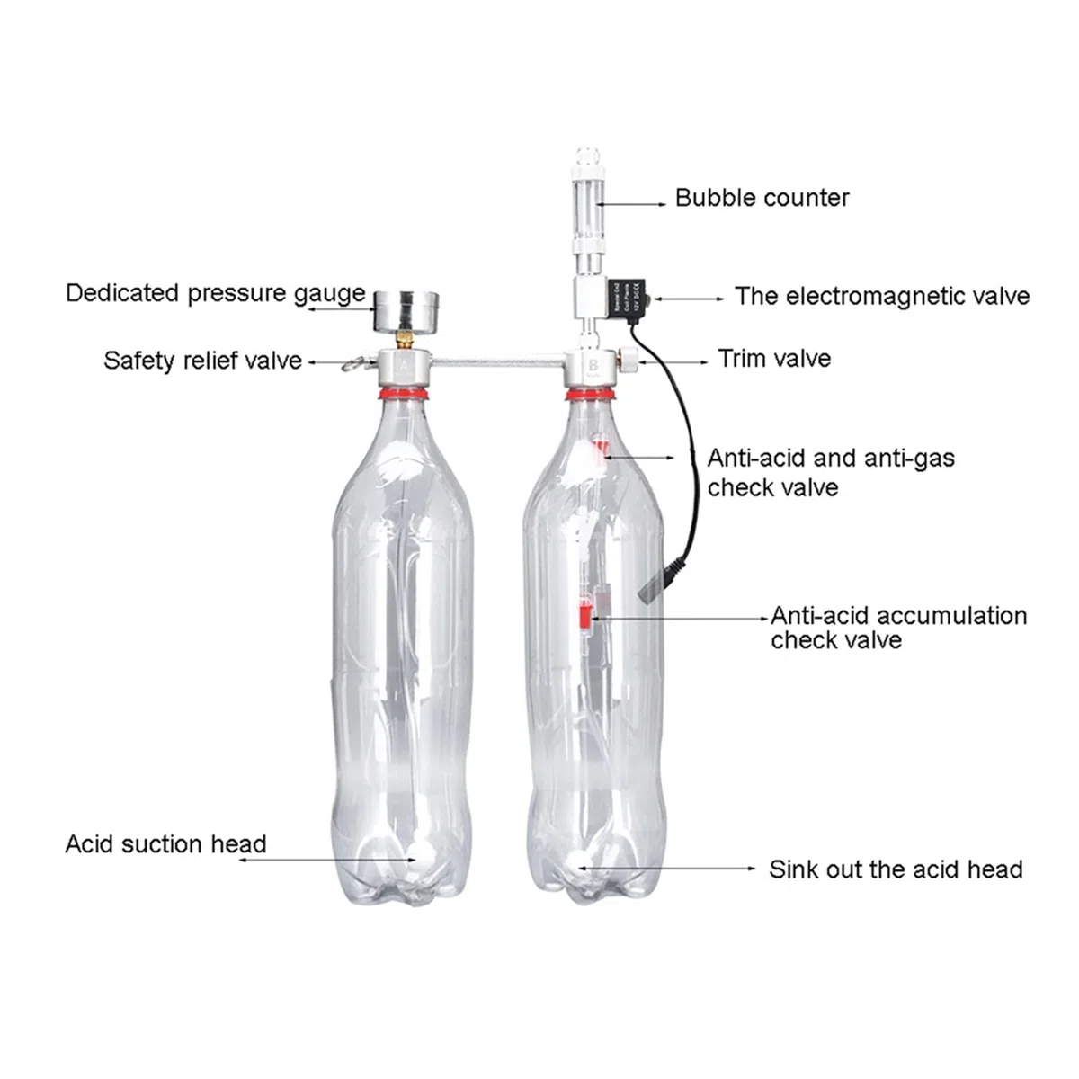 Equipos de soldadura de gas Acuario DIY CO2 Difusor de contador de burbujas del kit de sistema generador con válvula solenoide CO2 Generador for peces de plantas acuáticas Accesorios para bombas de ai