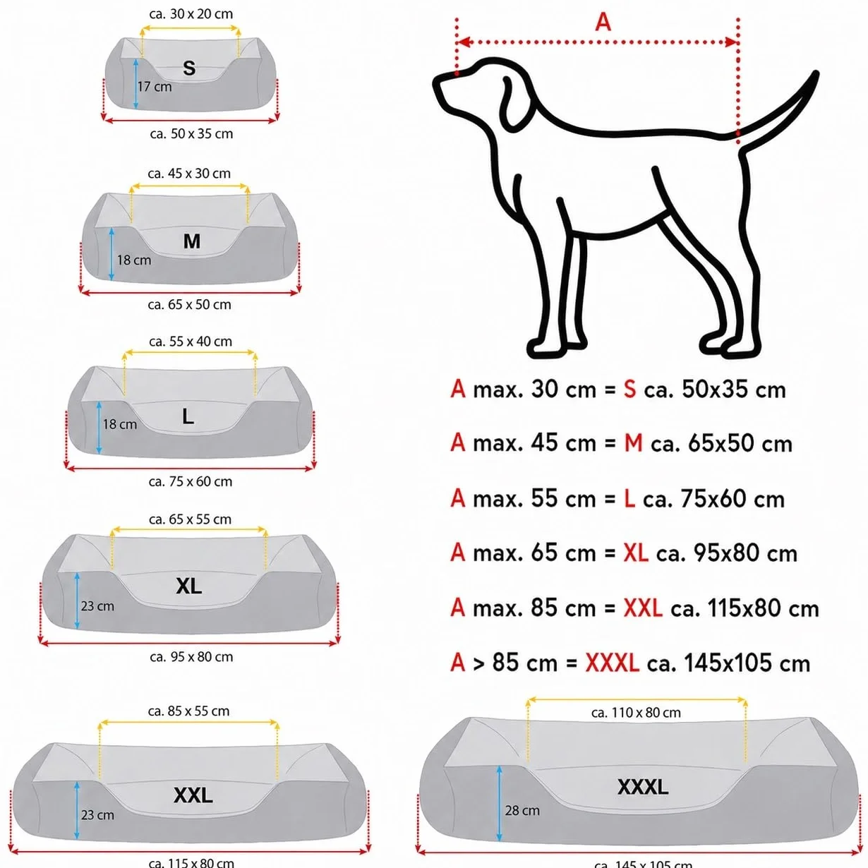 BedDog Zara - Cama para Perros con Funda extraíble y Lavable, sofá para Perros medianos XL