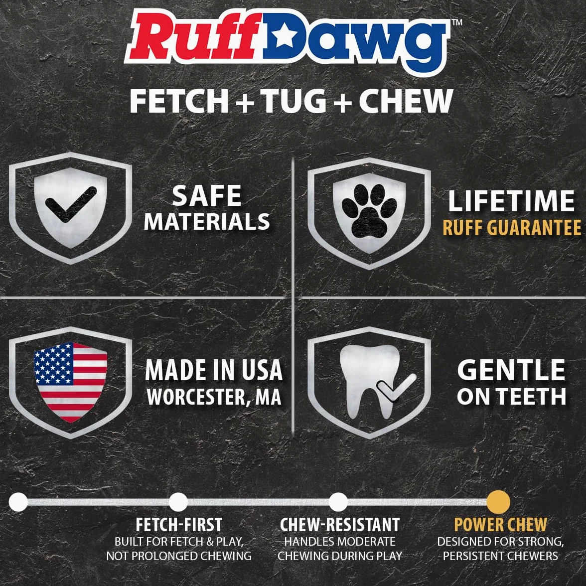 Ruff Dawg Dawg-Buster XL - Palo masticable indestructible de goma sólida para perros de menos de 40 libras, flota y rebota, fabricado en Estados Unidos