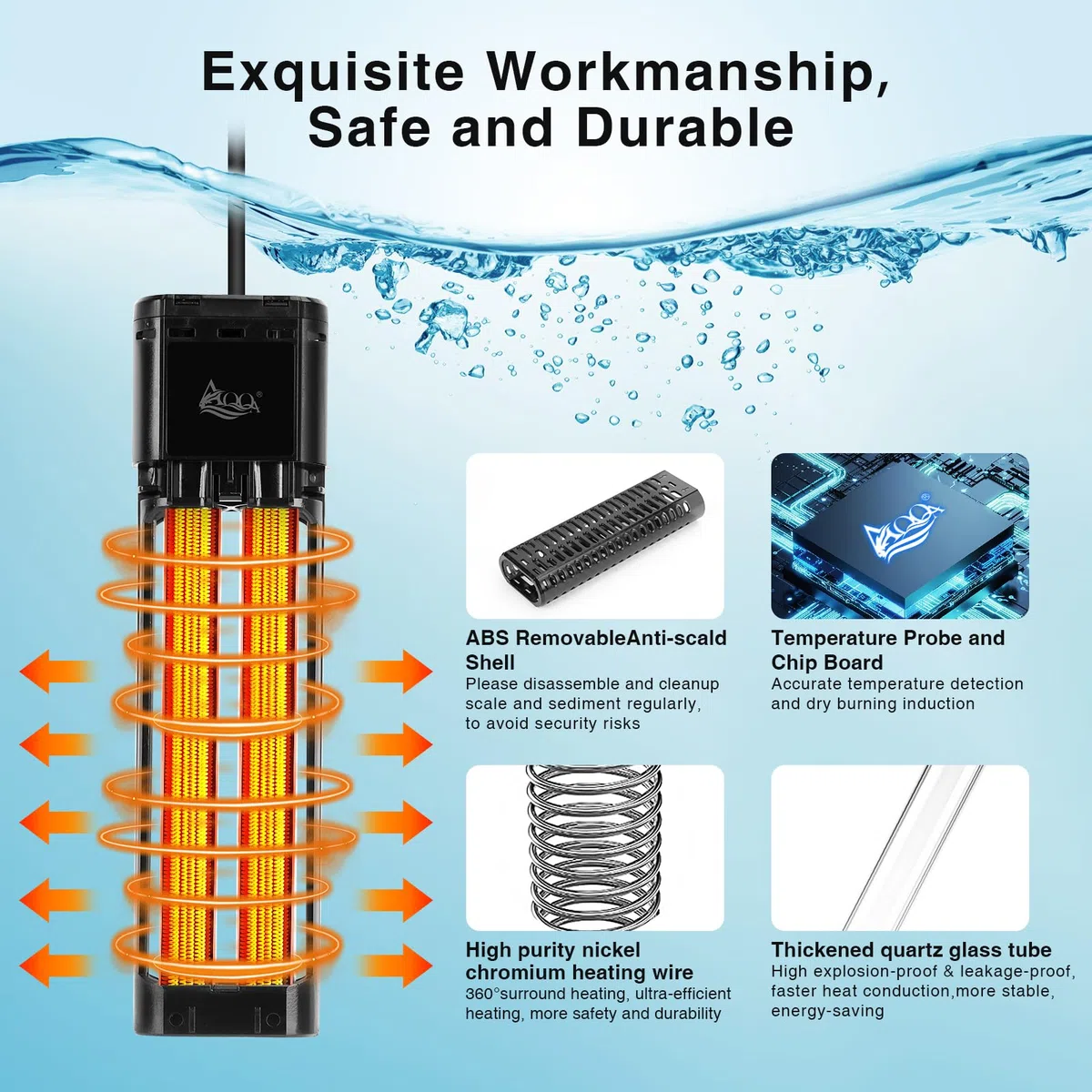 AQQA Calentador Acuario (1000W)