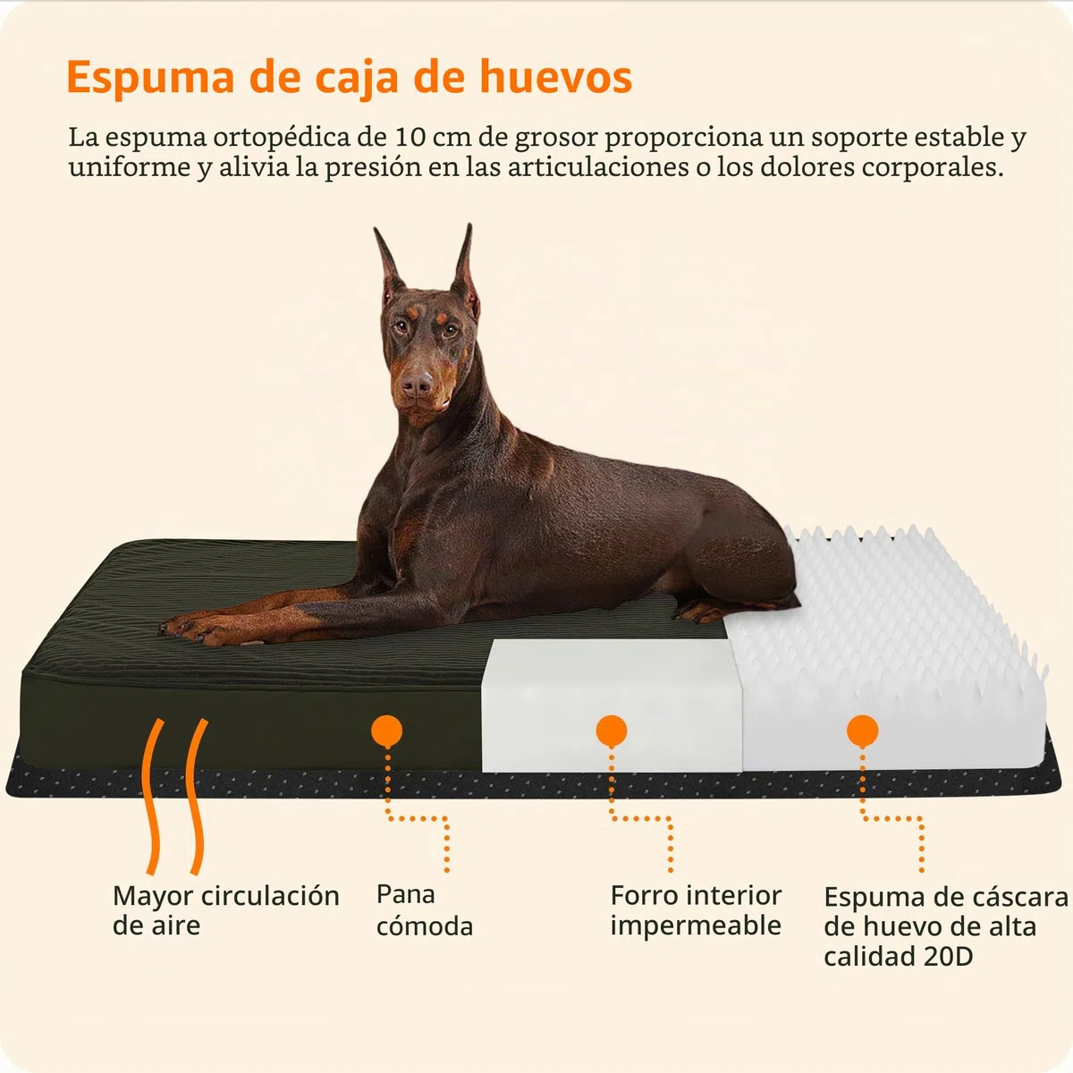 HMTOPE Cama ortopédica para perros de 10 cm de grosor, alfombrilla para perros grandes, extraíble y lavable, parte inferior antideslizante, forro interior impermeable, 120 cm, verde oliva
