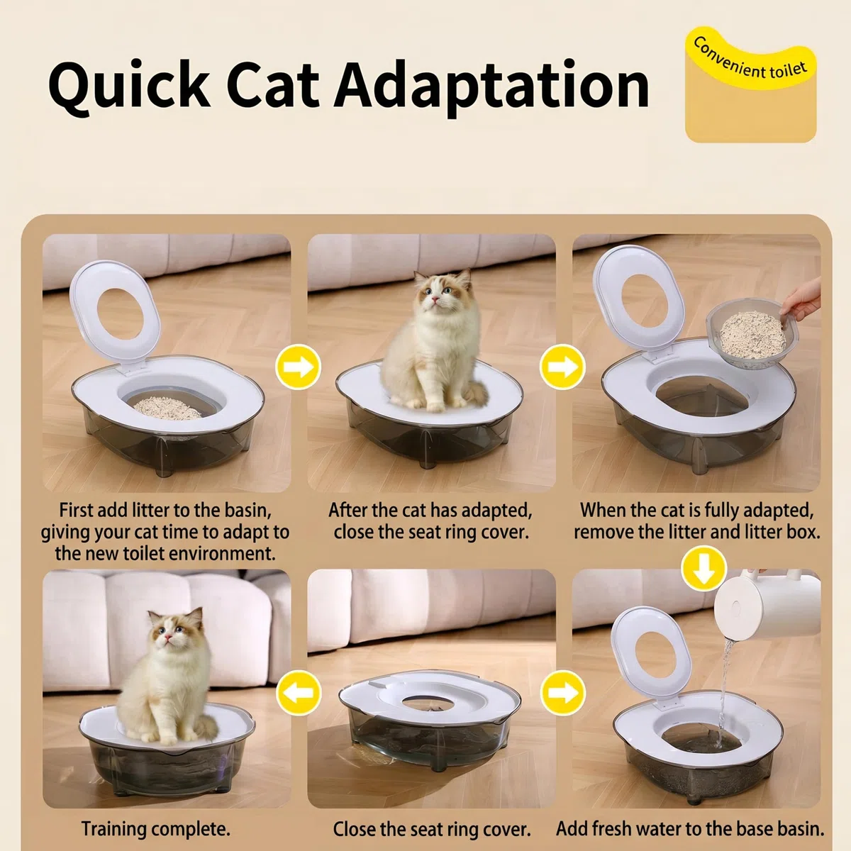 Kit de adiestramiento para IR al baño para Gatos, Kit de adiestramiento para IR al baño para Gatos: desechable, Control de olores, antisalpicaduras, Base Gruesa antivuelco (Amarillo).
