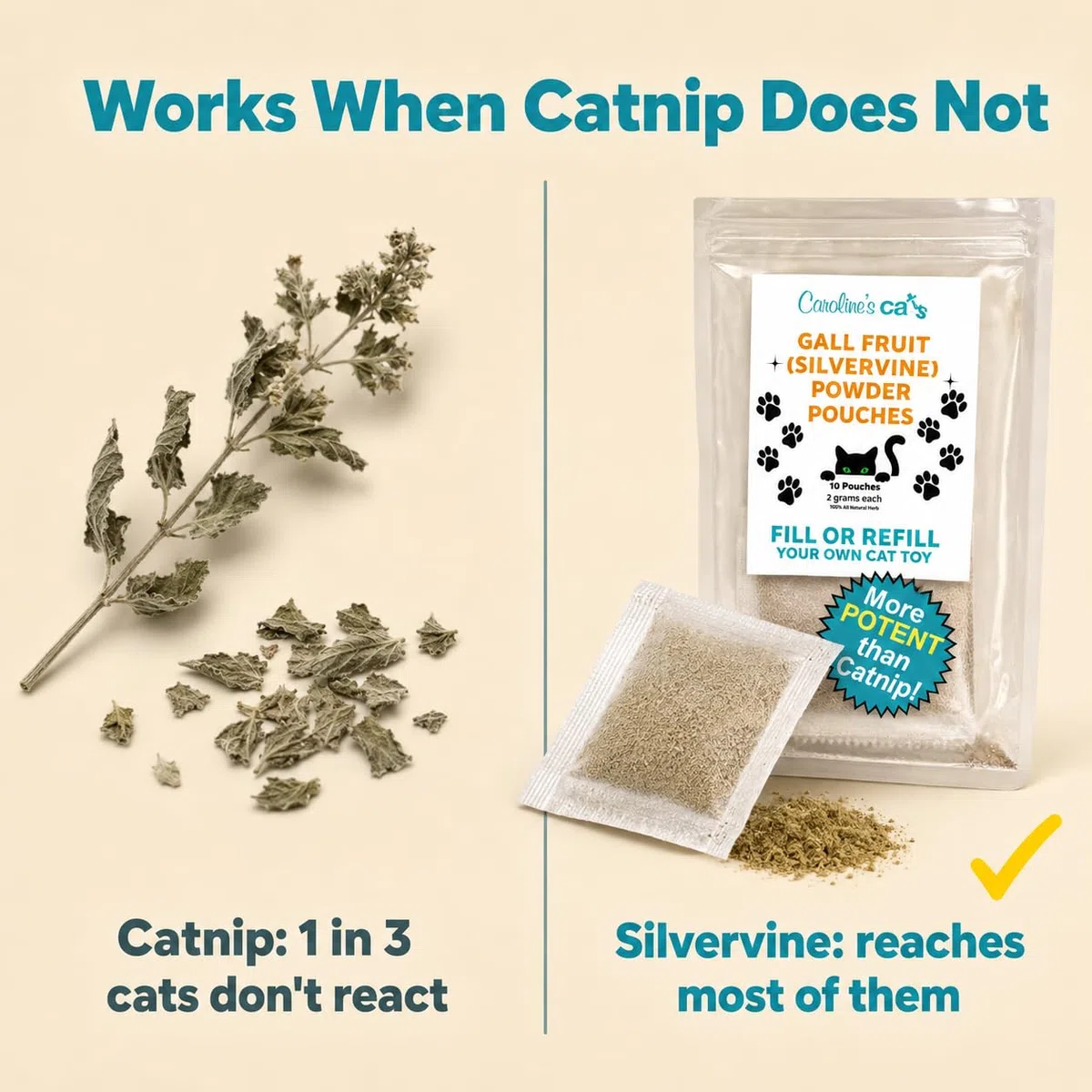 Caroline's Cats Silvervine Matatabi - Paquete de polvo para juguetes para gatos – Recarga para fruta biliar, más potente que el reemplazo de hierba gatera para pájaros revoloteando, peces flopping y | No-Mess - Paquete de repuesto para juguetes para gatos