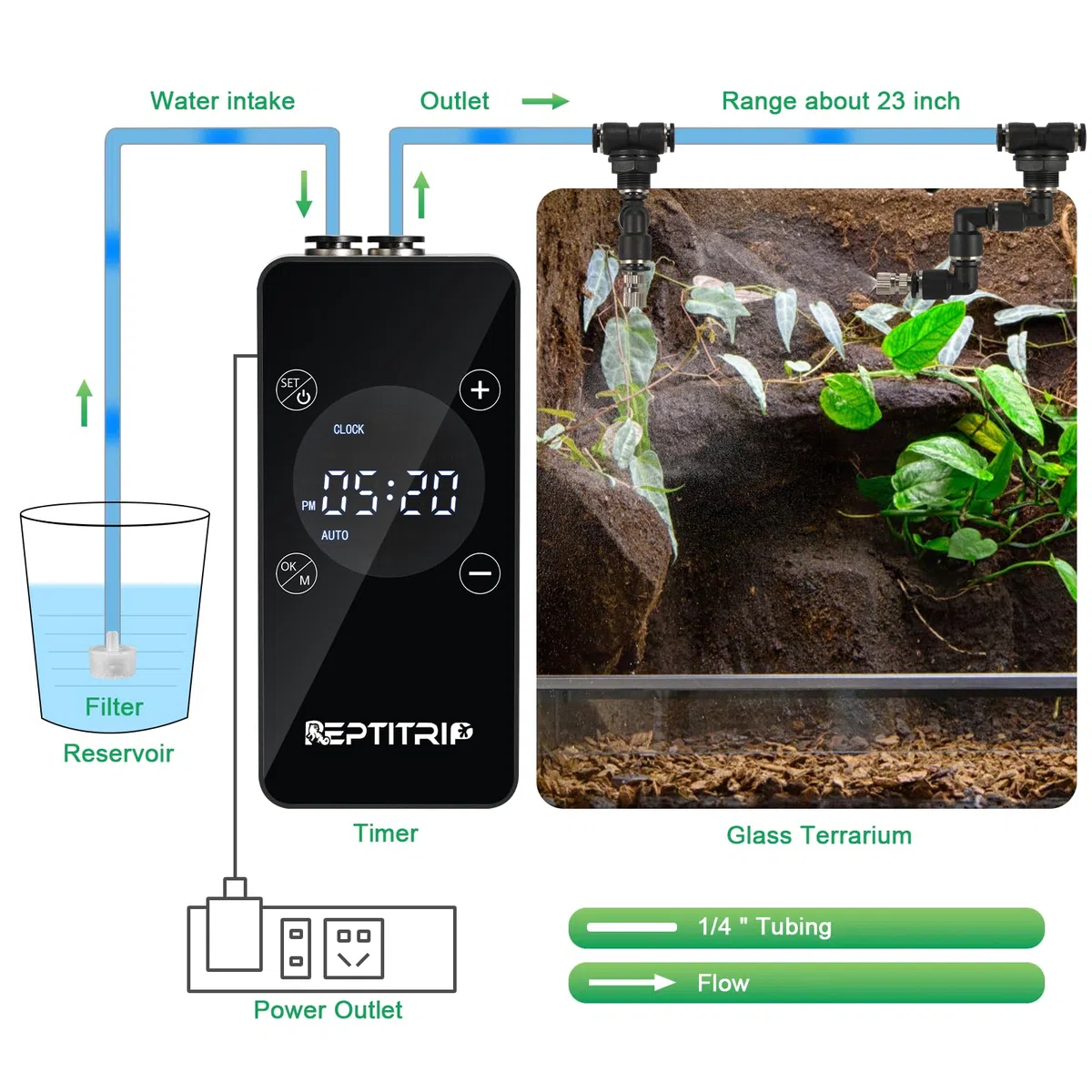 Actualizado Reptile Mister - Humidificador para tanques, anfibios y plantas de la selva tropical con temporizador y funciones de pulverización manual