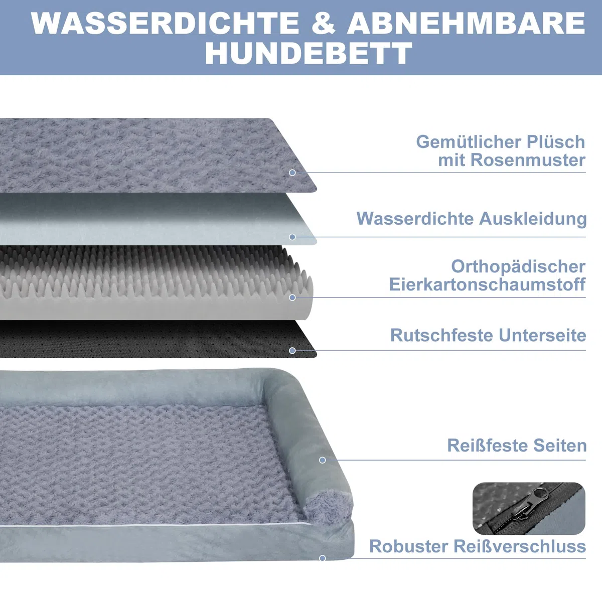 Cama ortopédica para perros, cojín impermeable para perros con espuma viscoelástica de cartón de huevos y cojín en forma de U, lavable y extraíble, sofá gris para perros con base antideslizante, 90 x