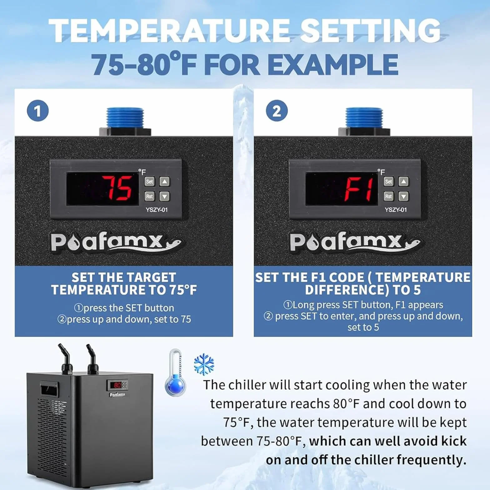 Enfriador para Acuario, diseño silencioso Especial, Enfriador de baño de Hielo para ajolotes de Agua Salada y Dulce y Medusas de Coral, fácil de Usar 160L/42gal
