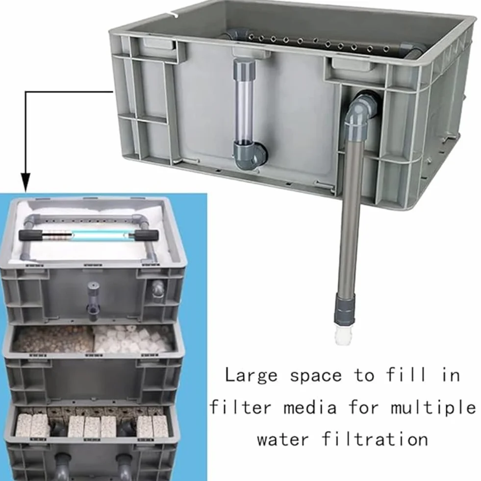 Filtro para Acuario, Caja de Goteo Externa con Efecto Cascada para peceras y estanques, Mejora la circulación del Agua - Requiere Montaje (Bomba y Material filtrante no incluidos).