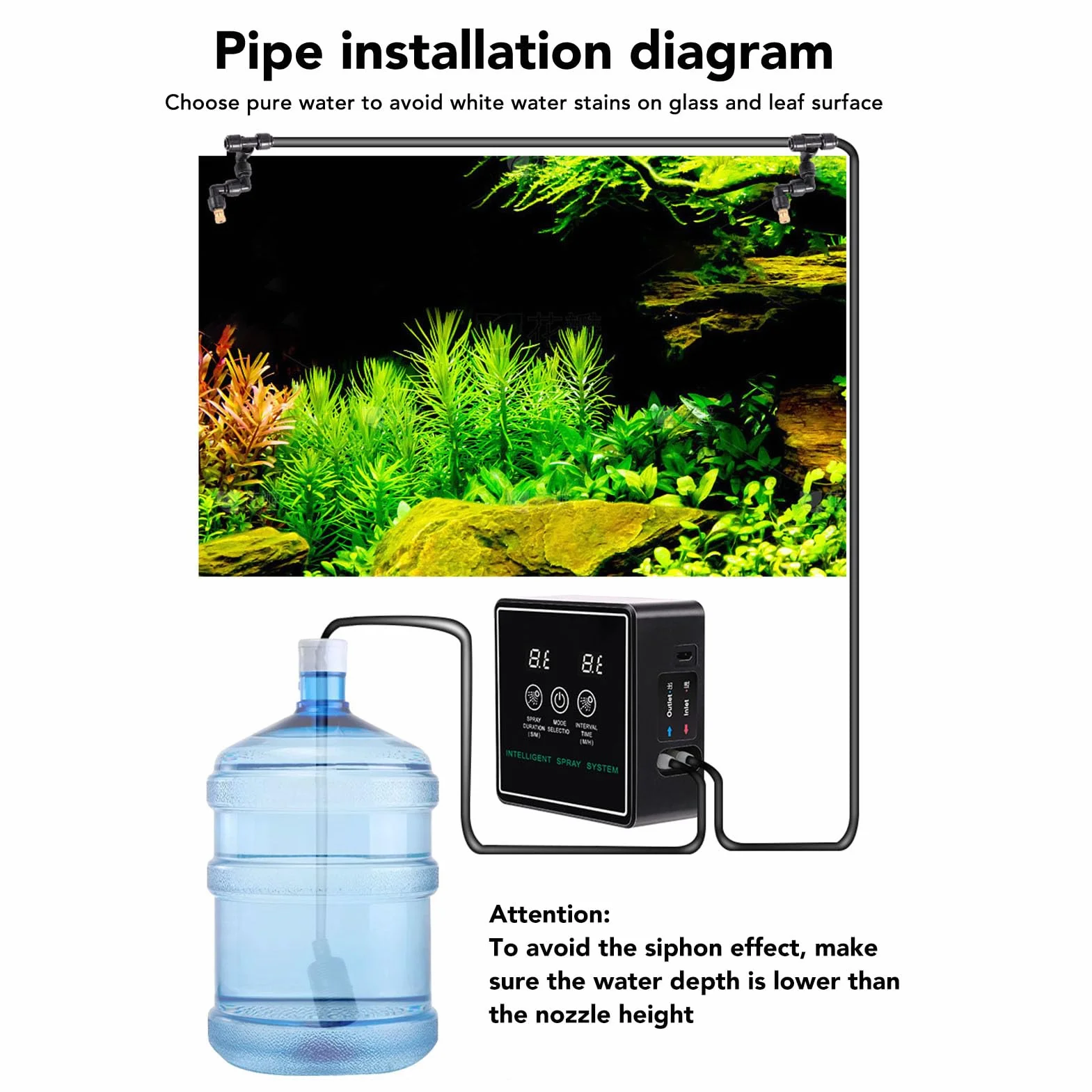 Ejoyous de Pulverización Inteligente Inteligente, de Nebulización de Nebulización de Reptiles, Humidificador Automático de 360 ​​Grados Boquillas de Niebla Ajustables