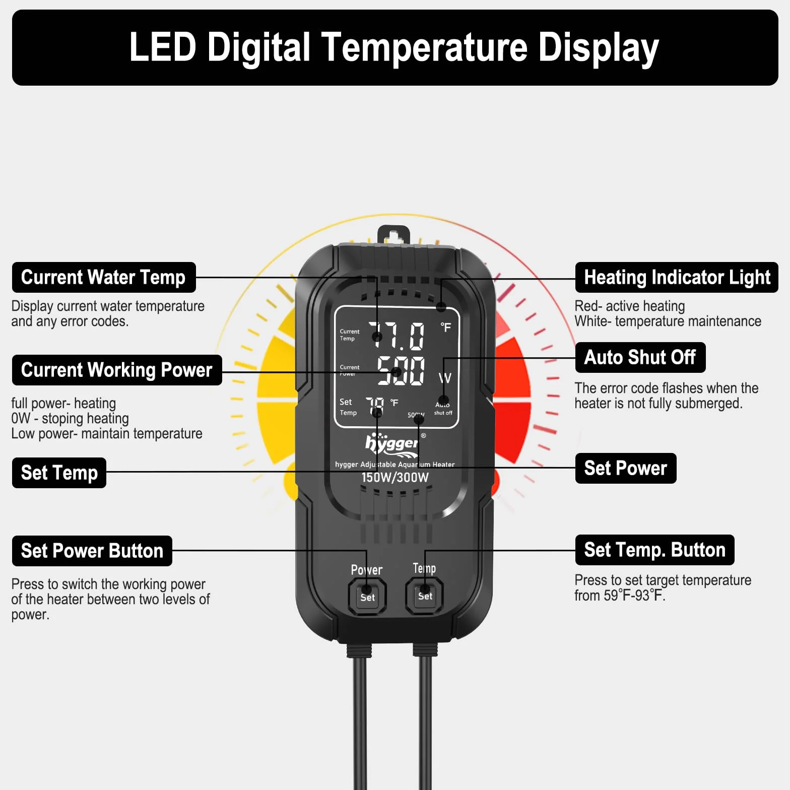 Hygger Calentador Acuario para Pecera Potencia Regulable 500W/1000W,Calefacción para Acuario Sumergible Calentador con Controlador Digital de Agua Dulce y Aalada de 400-800 litros