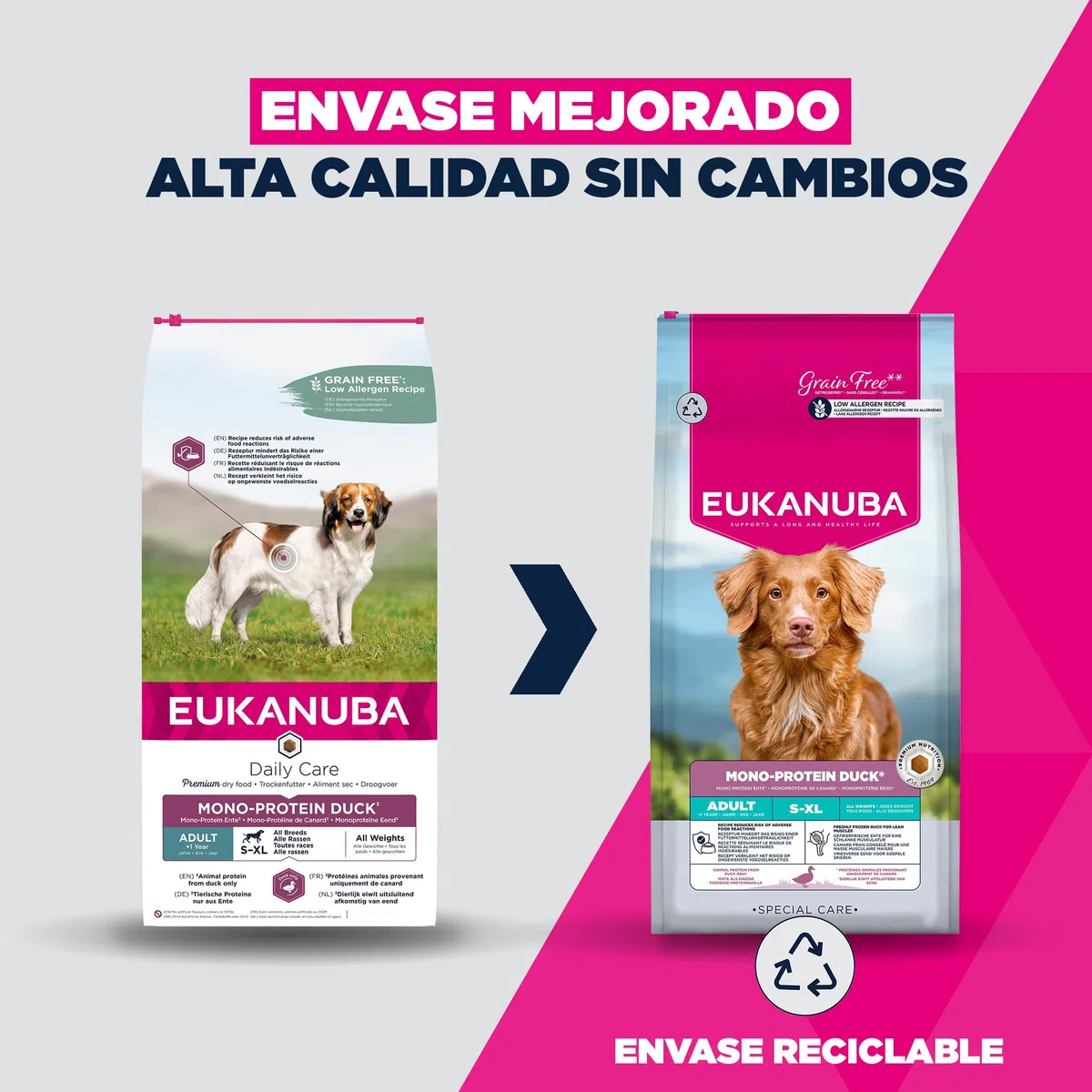 EUKANUBA Mono-Protein Pato - Alimento Seco para Perros, 12kg