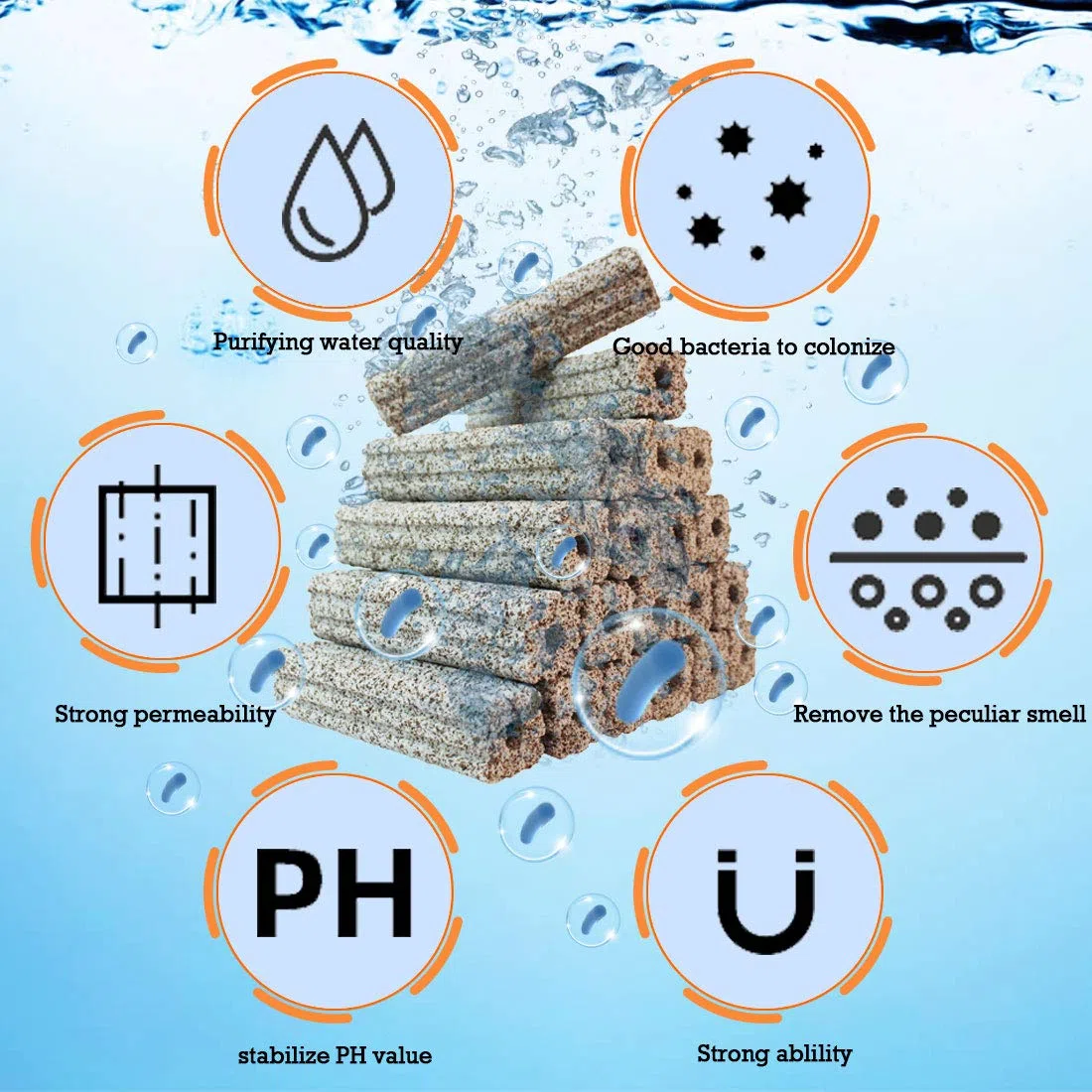 PINVNBY Filtro de acuario Medios Bacterias Bio Filtración Medios Cerámica Bio Filtración Medios de filtro de sumidero, Filtro de polvo de agua y estanques Koi (paquete de 20)