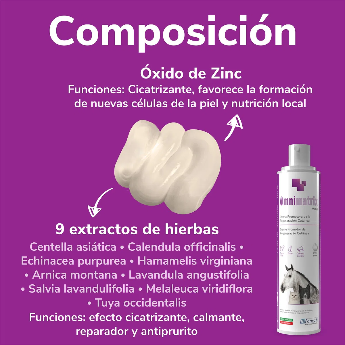 Omnimatrix Hifarmax - Crema Cicatrizante para Perros, Gatos y Caballos | Antiinflamatorios para Perros y Otras Mascotas, Ideal para la Cicatrización de Heridas | Tubo de 250ml