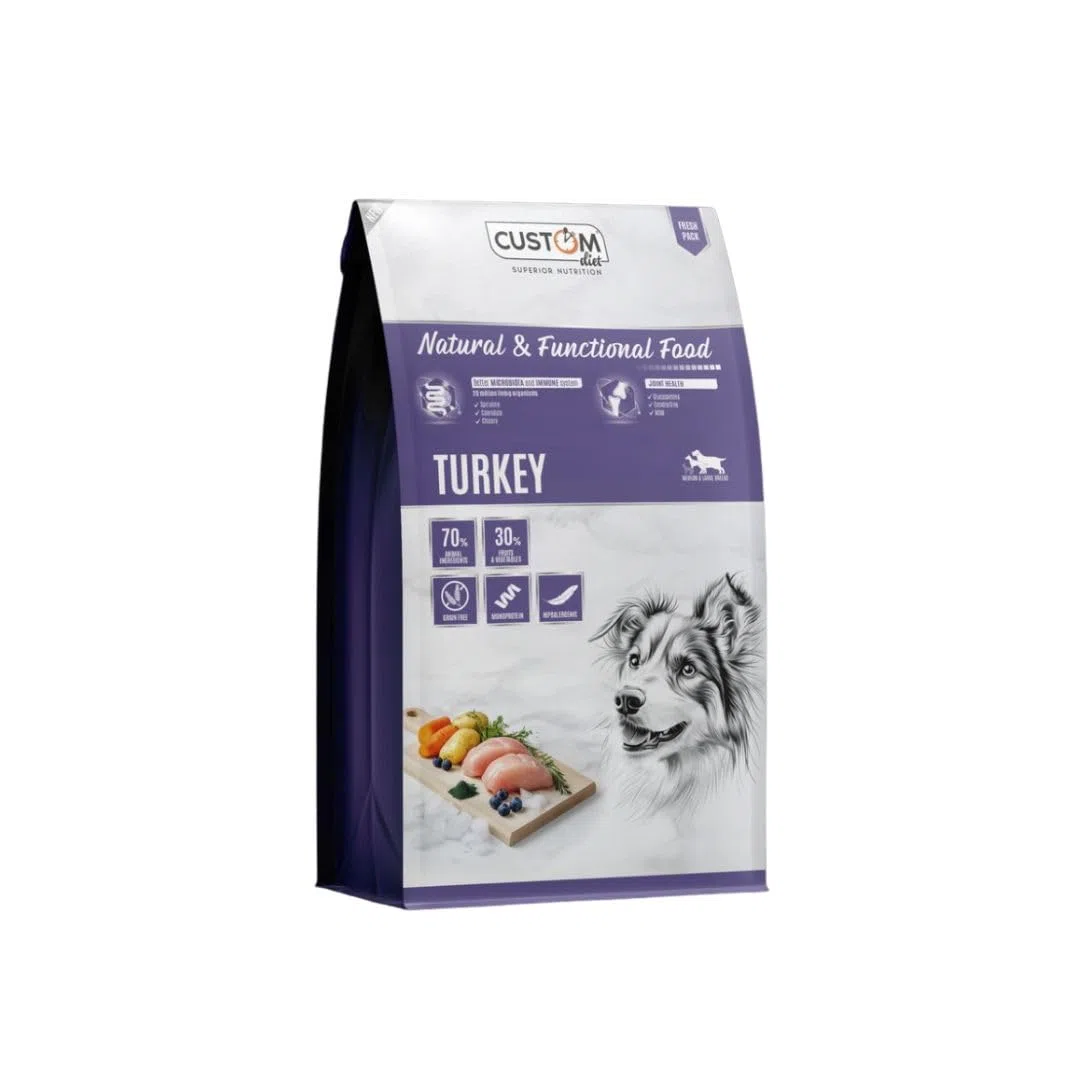 Pienso Turkey 10 kg – Pienso Completo para Perros Adultos con Pavo Premium, Digestión Suave, Salud Intestinal & Pelaje Brillante