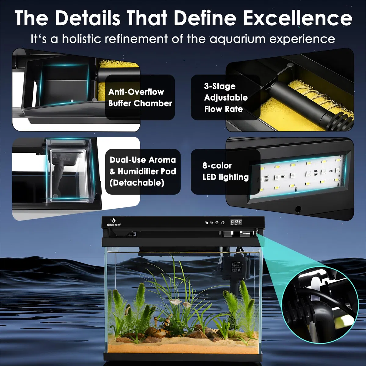 fishkeeper Acuario inteligente de 2.3 G, kit de pecera de vidrio HD con alimentador automático, bomba de filtro silencioso autolimpiable, aromaterapia, visualización de temperatura y luces RGB de 7