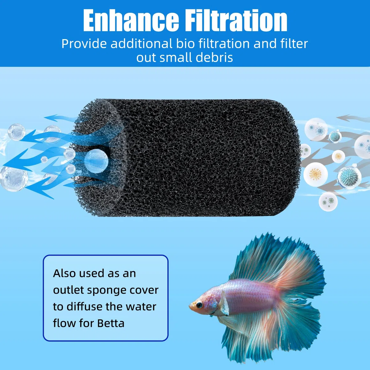 AQUANEAT Paquete de 12 esponjas de prefiltro para acuario, camarones, freír, filtro de tanque de peces, cubierta de espuma de repuesto (2.2 pulgadas de profundidad x 3.9 pulgadas de alto, 1 pulgada)