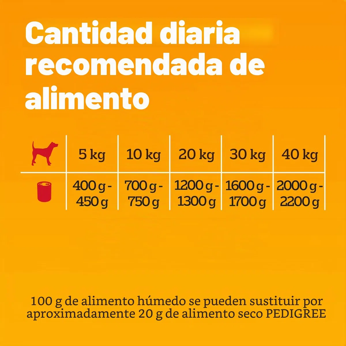 Pedigree Comida húmeda para adultos para perros con pollo y zanahoria en jalea, 6 x 1200 g (6 latas)