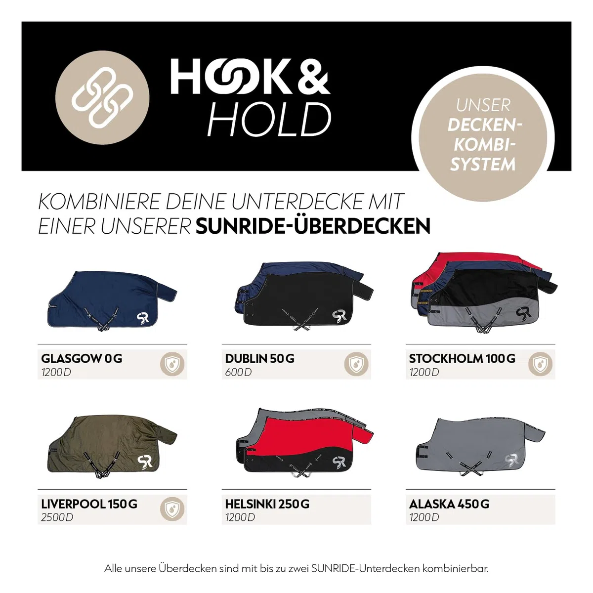 SUNRIDE Manta Interior de 150g para Caballos - Puede combinarse de Manera Flexible con Nuestras Mantas de Invierno y Capas Impermeables (145 cm, Negro)