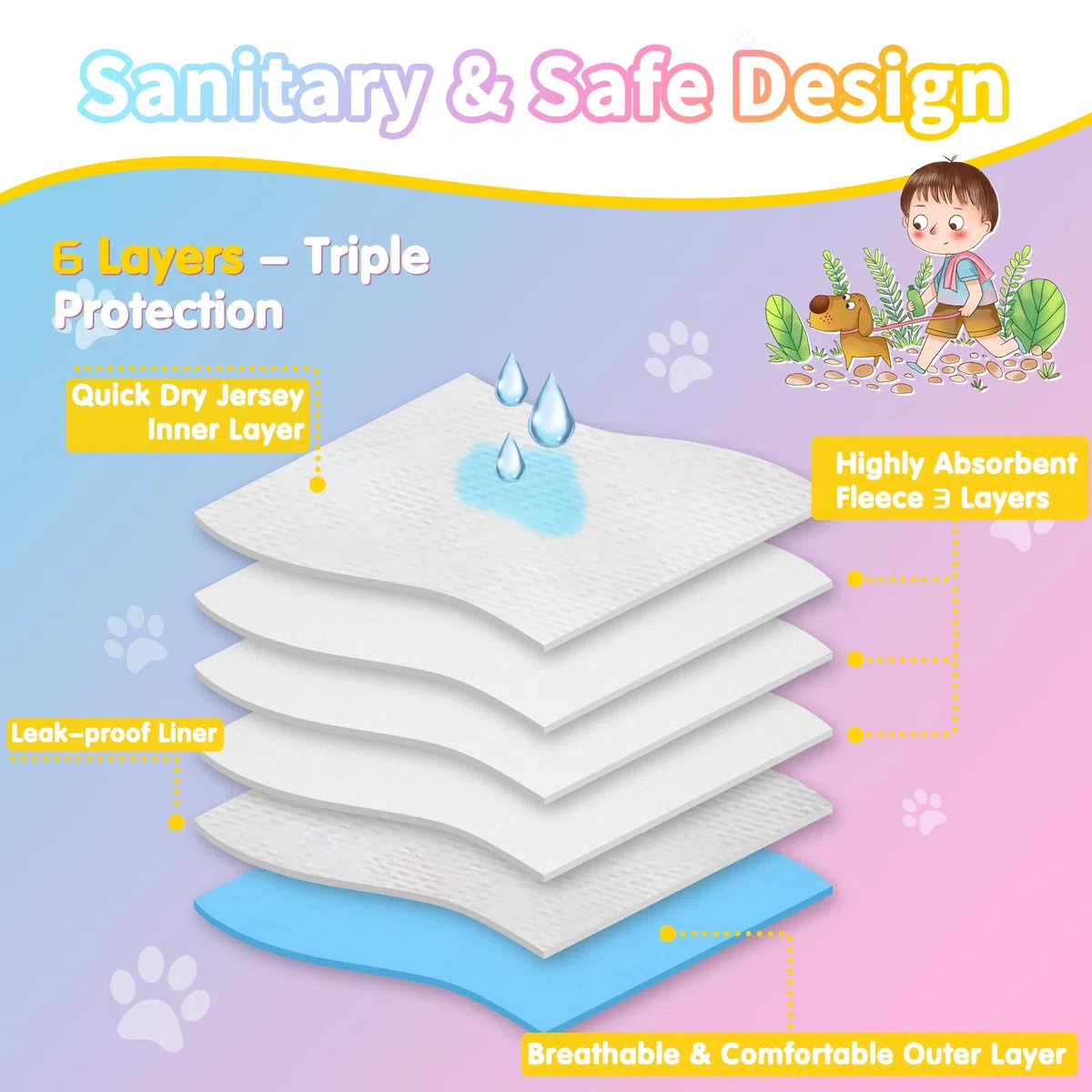 Pañales Reutilizables para Perros para Hembras 3, pañales para Perros Lavables Premium Altamente absorbentes, pañales Flexibles para Cachorros, pañales duraderos para Perros a Prueba de Fugas para