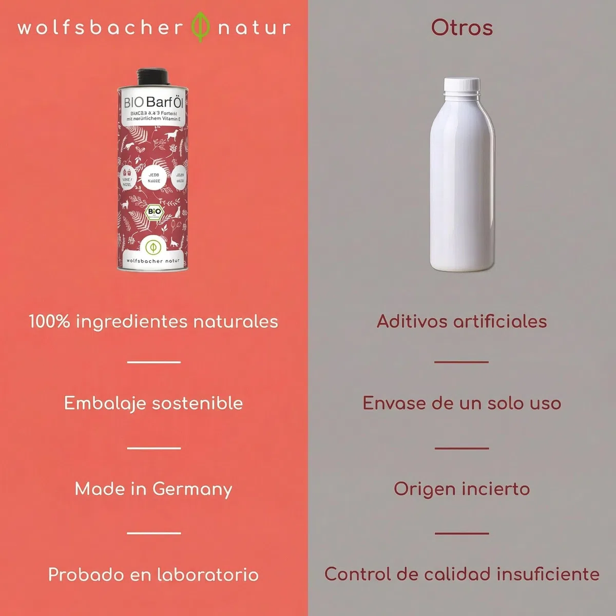 Aceite para Perros 1 litro – 100% Aceite Barf orgánico - Natural y Vegano - con Aceite de Lino, onagra, Oliva, Semillas de Calabaza, chía - con Omega 3-6-9, DE-ÖKO-060