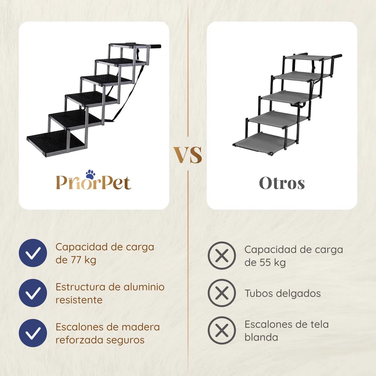 Escalera para Perros Coche Plegable – 4, 5 o 6 Peldaños para Maleteros Bajos y Altos (63–81 cm) – para Coches Pequeños, Familiares & SUV – Alternativa a Rampa para Perros