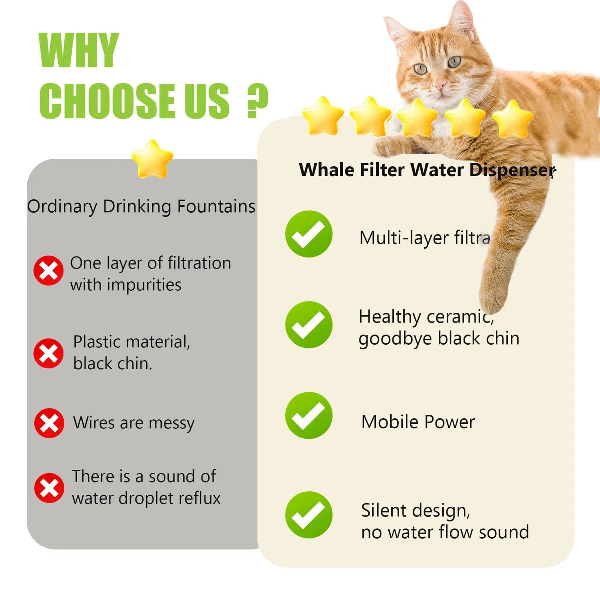 Fuente de agua de cerámica para gatos, 1.3L/45 onzas, cuencos de alimentación y bebida para mascotas, fuentes automáticas para gatos, cuenco ultra silencioso para gatos y perros, dispensador de agua