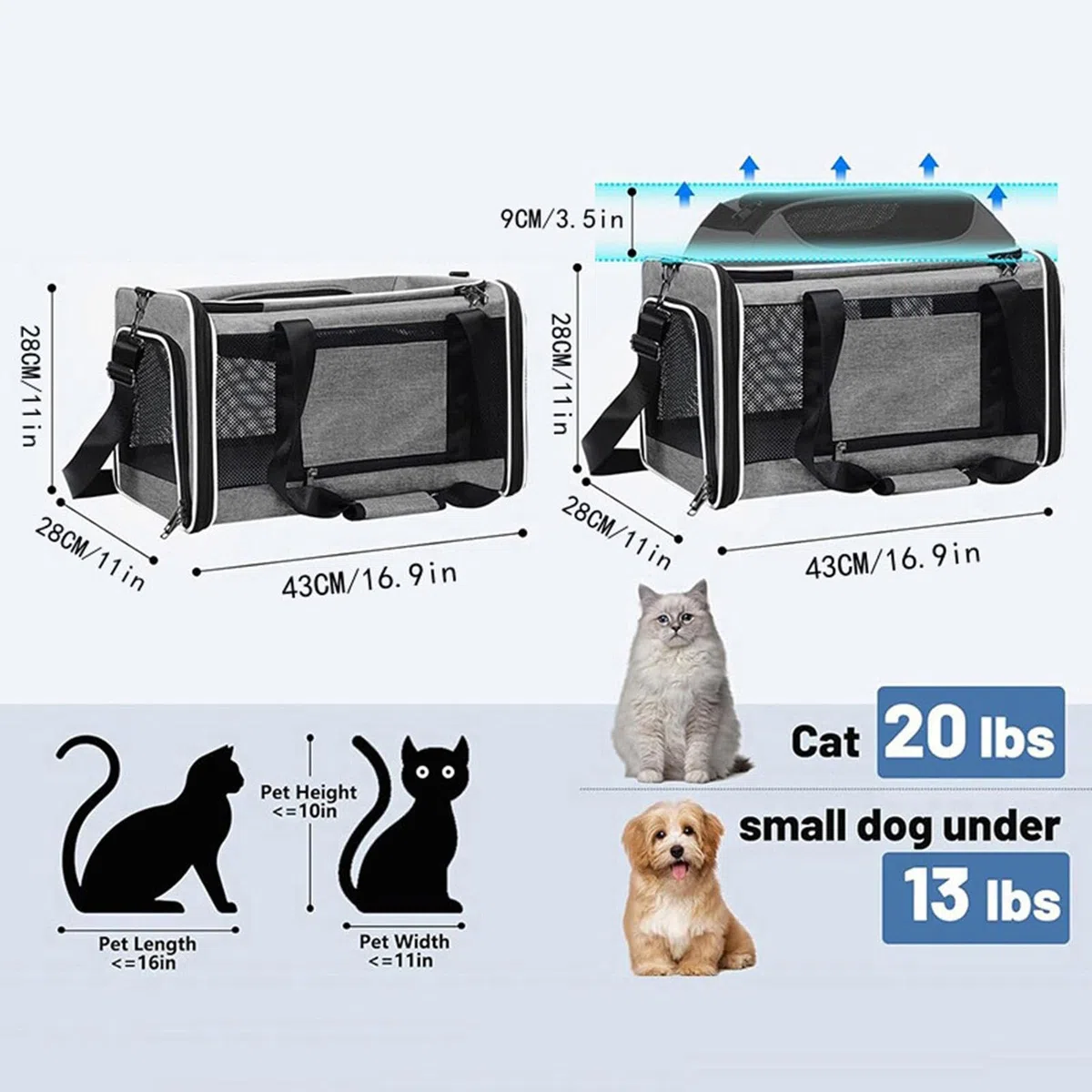Transportín para gatos De lados blandos, plegable, expandible y de tejido | Transportín plegable Para Conducción de Coche Hogar Senderismo Acampada al Aire Libre Caminatas