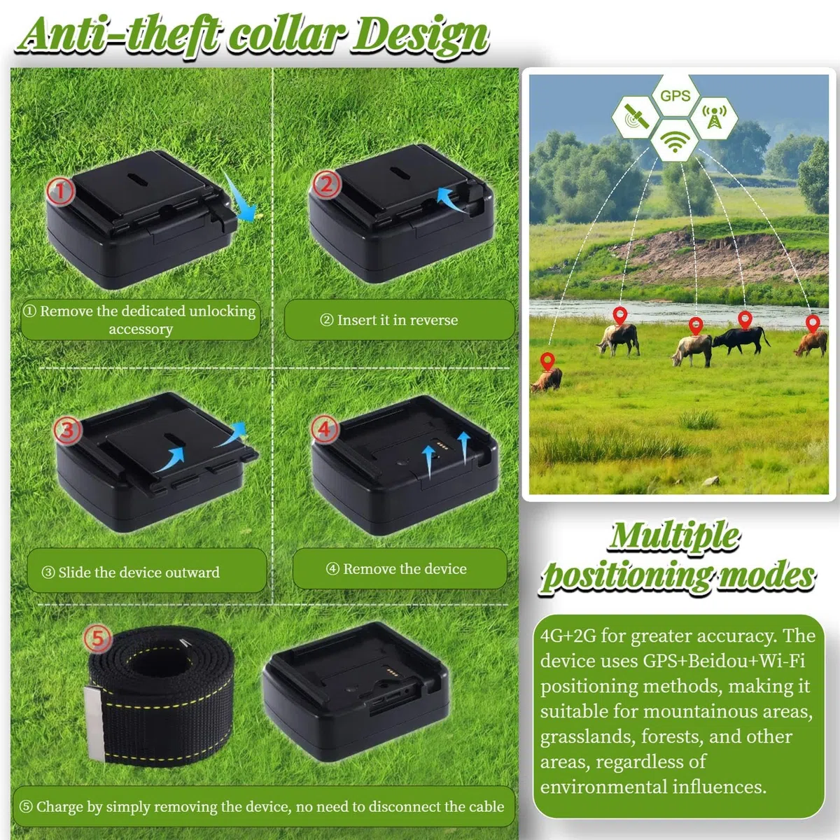 Collar antipérdida GPS para ganado y mascotas, rastreador de ubicación en tiempo real con geo-valla, luz de flash y alarma, distancia ilimitada