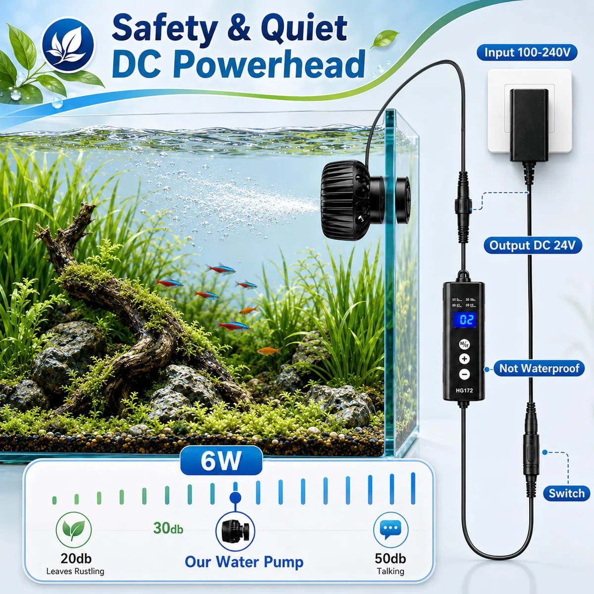 Wavemaker Bomba de flujo para acuario, 6 W, bomba de onda DC con 3000 l/h y 10 niveles, bomba de circulación magnética con 4 modos para depósito de peces de 15 – 189 L, para agua dulce y agua salada