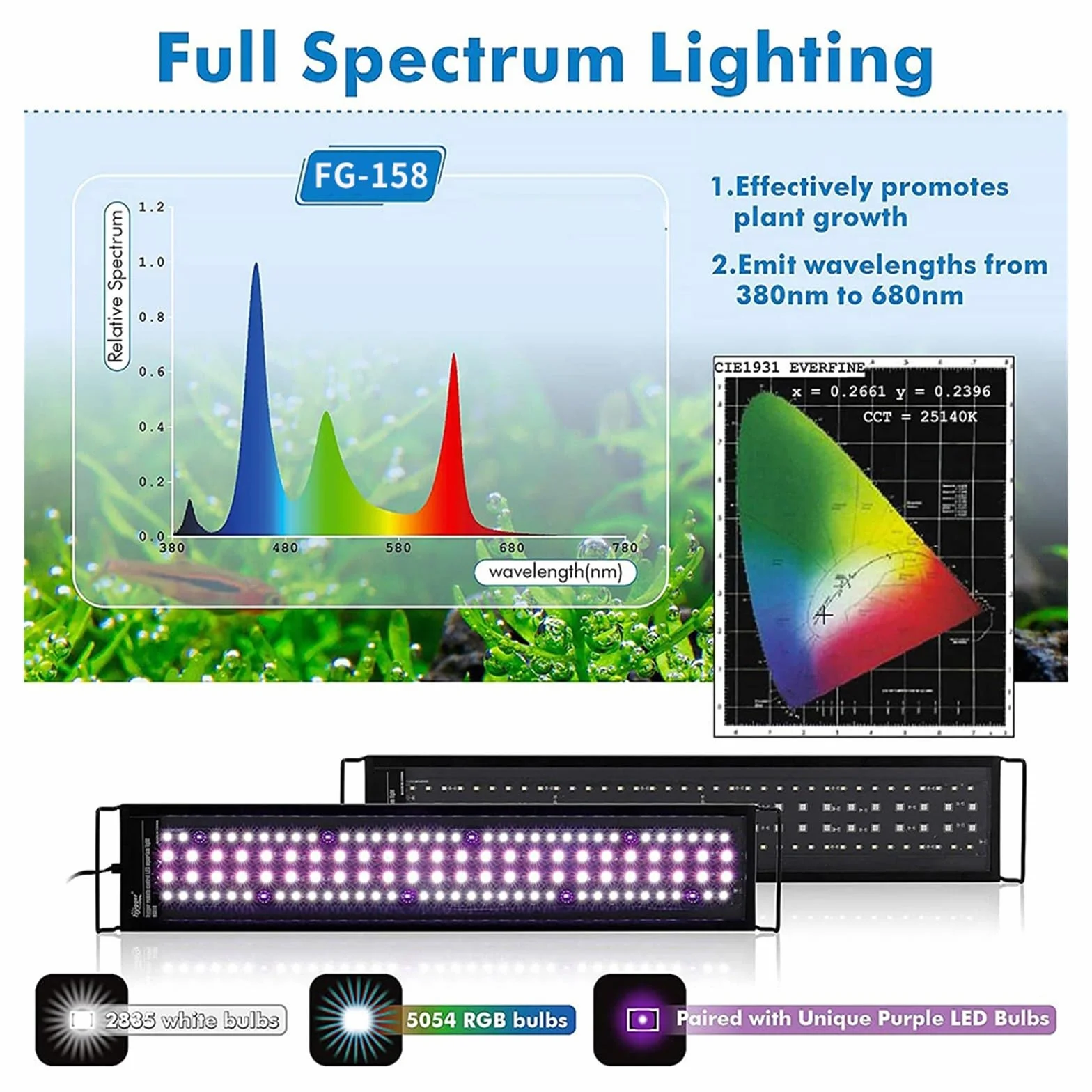 Luz LED para arrecifes, Luz de Acuario con Control Remoto 30/45CM Temporizador, luz Tanque Peces Espectro Completo Modo meteorológico, lámpara LED RGBW for Plantas Agua para acuarios(45CM)