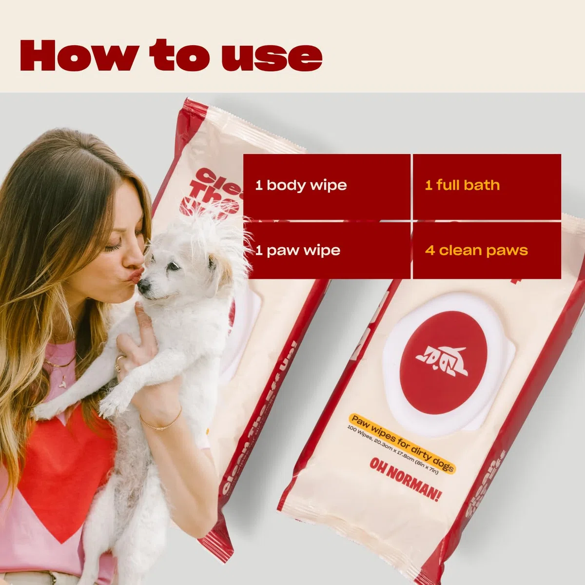 OH NORMAN! Toallitas Clean Up Paw para perros (8 x 7) de Kaley Cuoco, toallitas suaves para el aseo de mascotas, a base de plantas y sin perfume, 100 unidades
