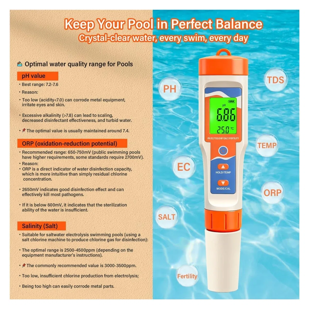 Probador de Agua, Probador de Agua Piscina 7 en 1, medidor Digital Calidad del for, SPA, pH/ORP/Sal/TDS/EC/Temp