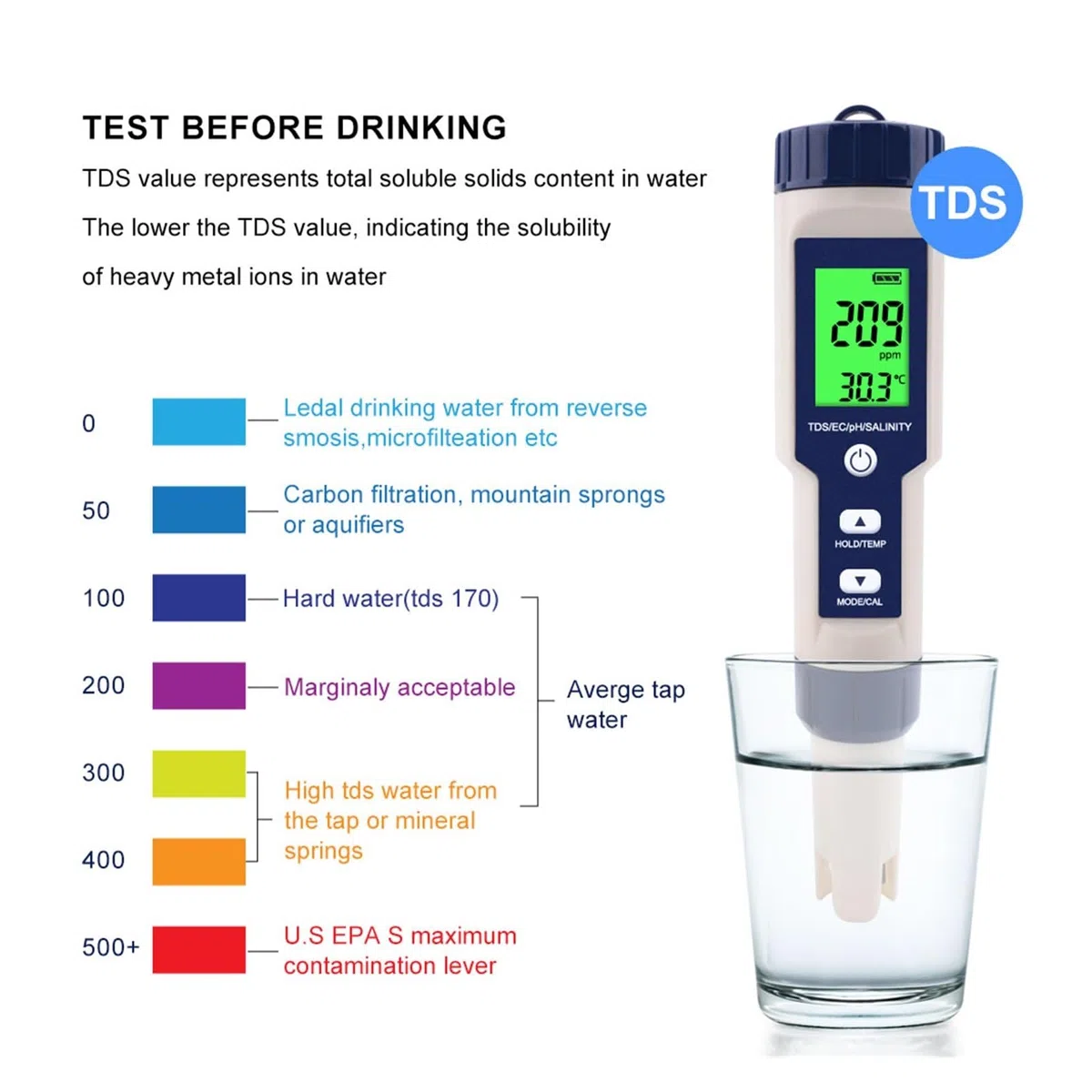 Probador de Agua, Medidor Digital de Calidad del Agua 5 en 1 TDS/EC/PH/salinidad/Temperatura for Piscinas, Agua Potable, acuarios(No Backlight)