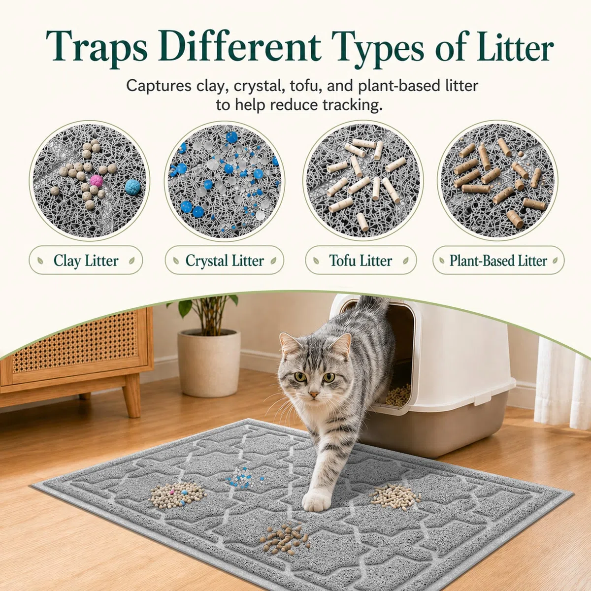 Yimobra Tapete impermeable para arena para gatos, 24 x 20 pulgadas, color