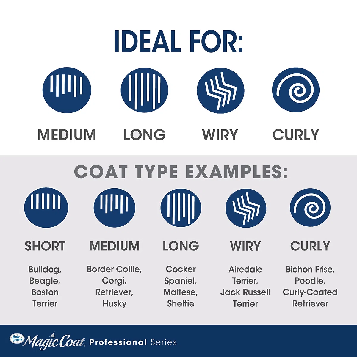 Four Paws Magic Coat - Cepillo Mediano para Perros