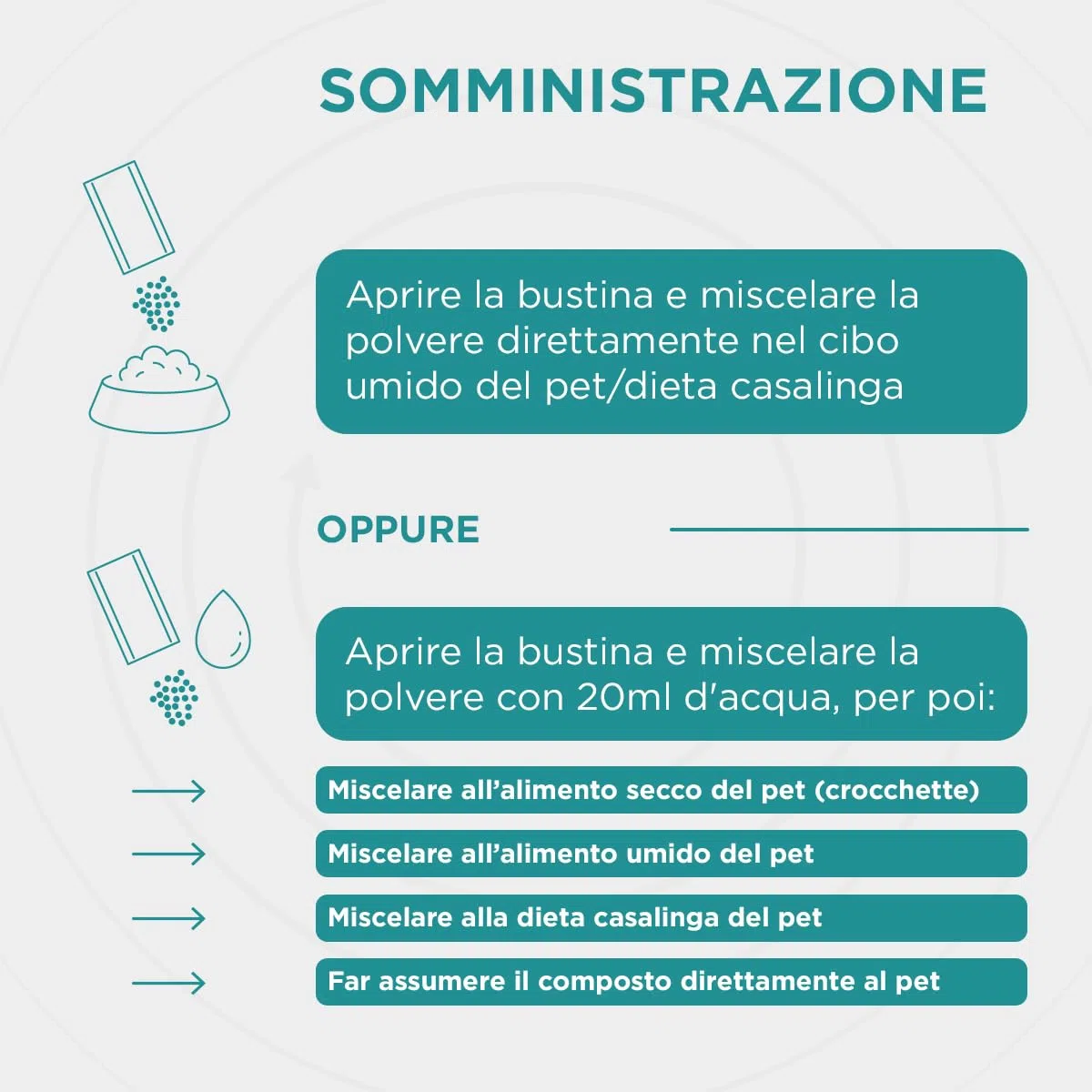 Entero - 30 bolsitas de pienso complementario